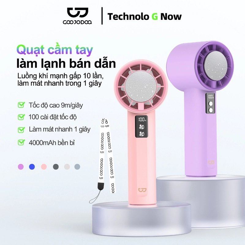 Xem ngay 【Tặng quà/bảo hành một năm】GOOJODOQ GFS006 4000mAh Turbo Jet Mini Fan 447327