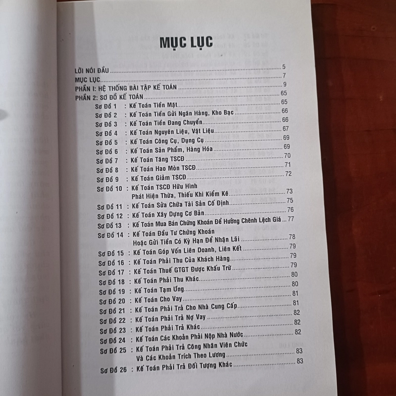 Hệ thống Bài tập Kế toán và Sơ đồ Kế toán Hành chính sự nghiệp - PGS.TS. Võ Văn Nhị 492653