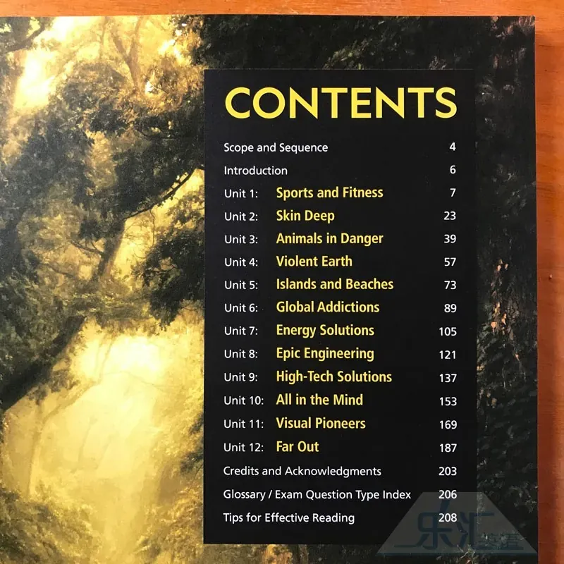 Reading explorer (Sách nhập) - 6 quyển - Phiên bản mới 758751