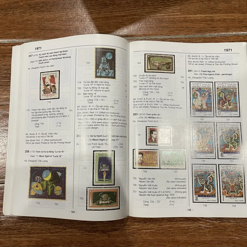 Danh mục tem bưu chính Việt Nam  Từ 1945 -  1996 (50 năm)  (6) 757366