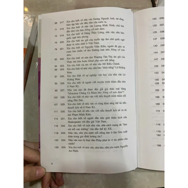 VĂN HỌC QUỐC NGỮ TRƯỚC 1945 Ở THÀNH PHỐ HỒ CHÍ MINH - VÕ VĂN NHƠN 688190