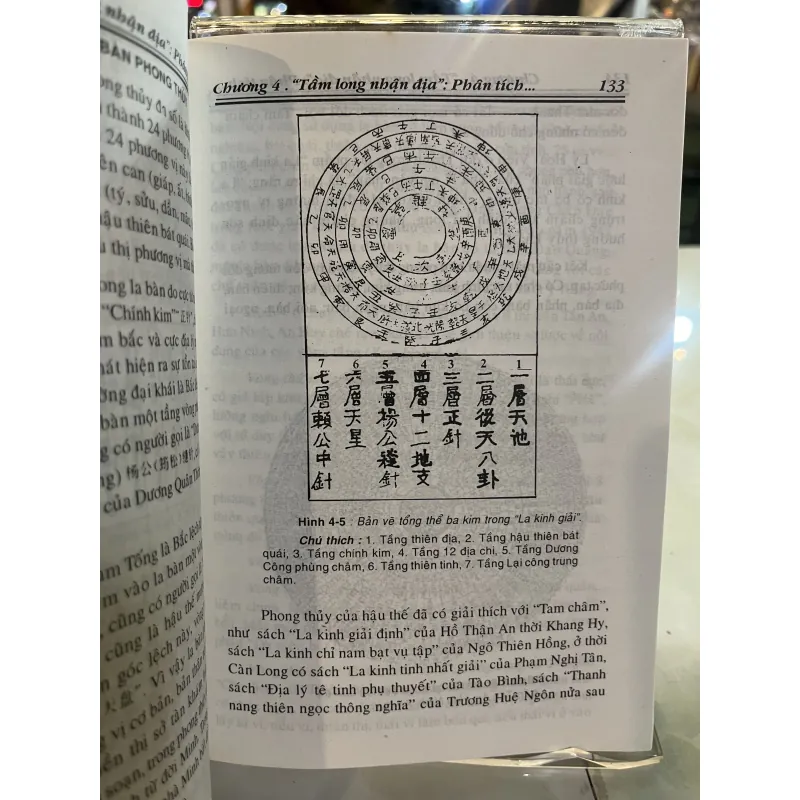 PHONG THUỶ QUAN NIỆM CỦA NGƯỜI TRUNG QUỐC VỀ MÔI TRƯỜNG SỐNG - LƯU BÁI LÂM 776337