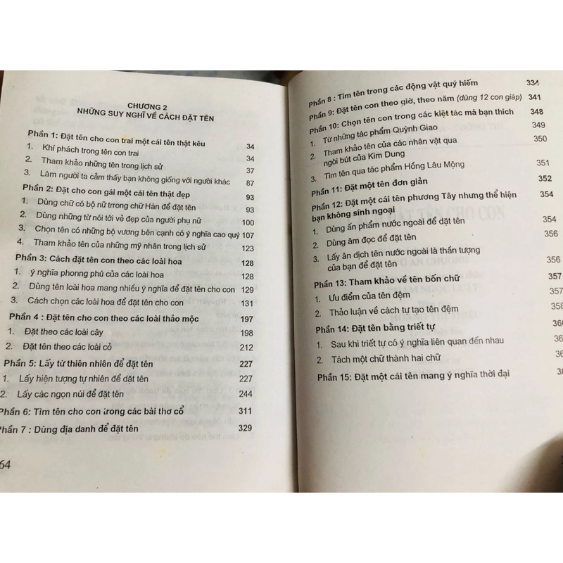 CÁCH ĐẶT TÊN CHO CON 530494
