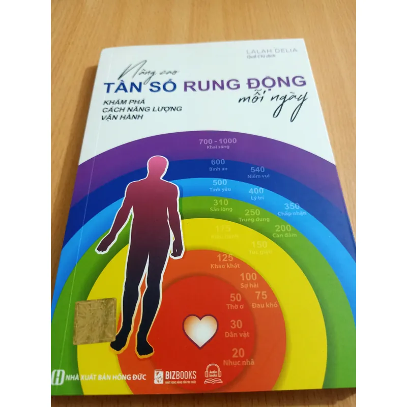 TẦN SỐ RUNG ĐỘNG MỖI NGÀY  596580