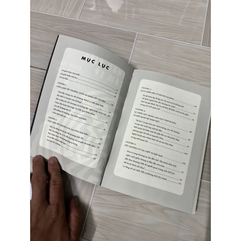 Thấu hiểu tâm lý-chữa lành nội tâm 792041