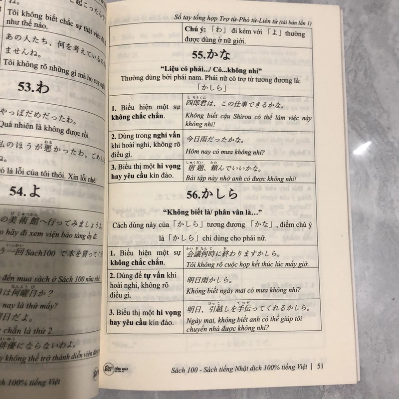 Sách tổng hợp trợ từ liên từ tiếng nhật như mới 382007