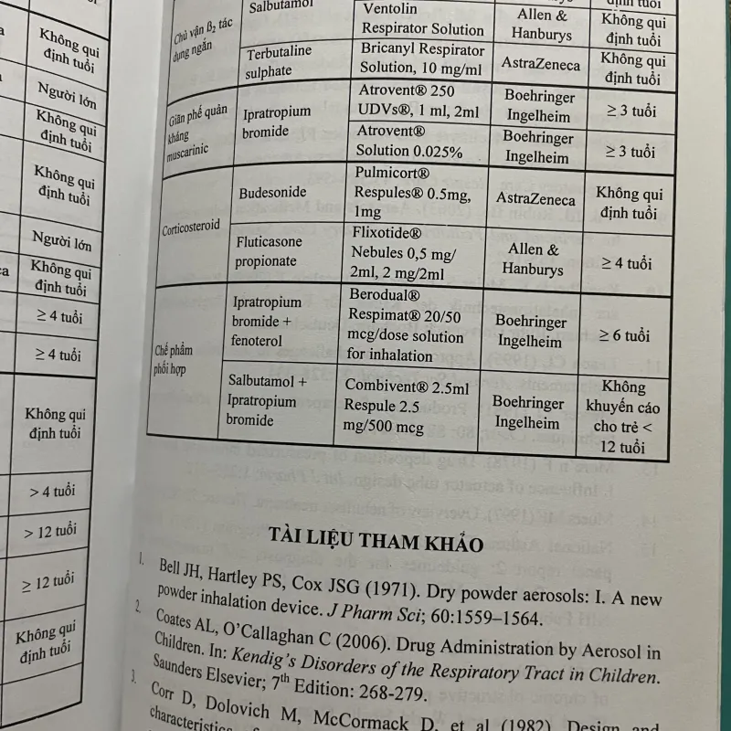 Bệnh lý hô hấp trẻ em - hơn 600 trang khổ lớn  1000493
