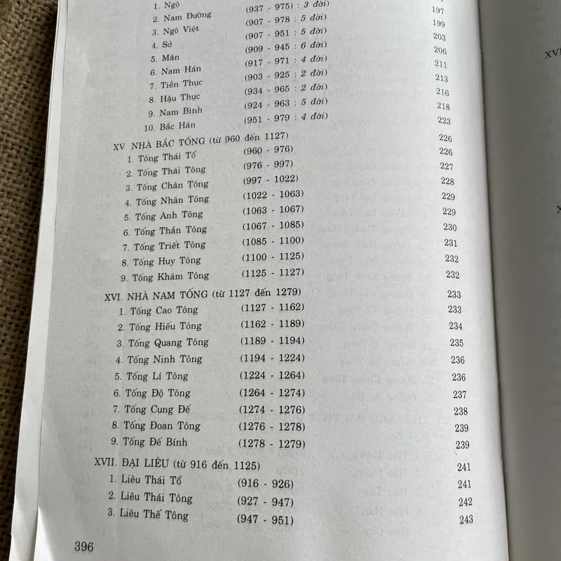 Các đời đế vương Trung Quốc - Nguyễn Khắc Thuần- 400 trang  680108