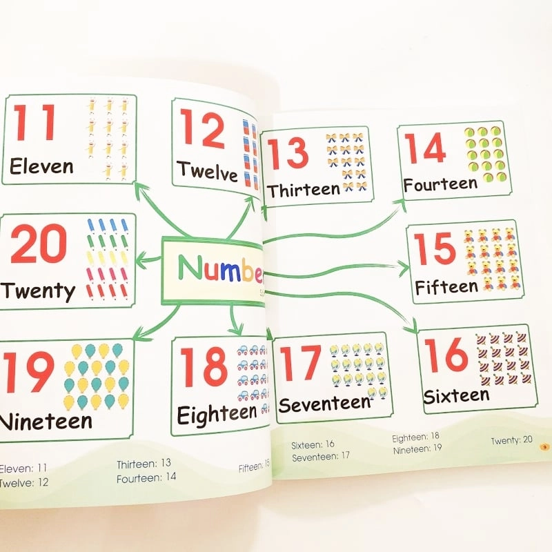 Sách Chinh Phục Từ Vựng Tiếng Anh - Theo Sơ Đồ Tư Duy Mind Map Hơn 2000 Từ  ( Kèm File Nghe Tiếng Anh) 531108