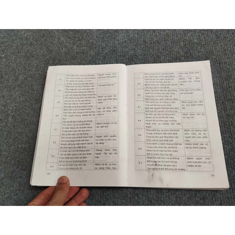 MỘT SỐ PHONG TỤC NGHI LỄ DÂN GIAN TRUYỀN THỐNG VIỆT NAM 472226