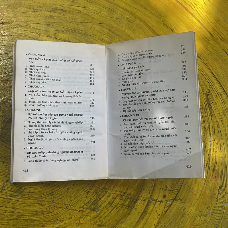 TÂM LÝ NGHỆ THUẬT XÃ GIAO 577108