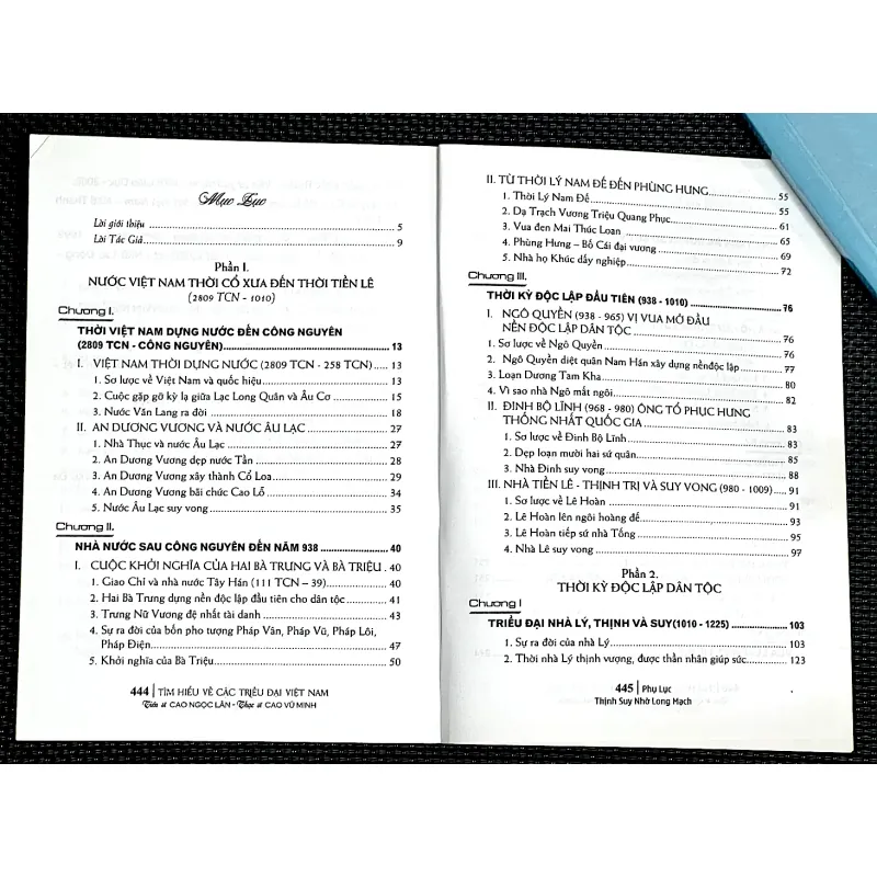 Tìm hiểu về các TRIỀU ĐẠI VIỆT NAM 996611