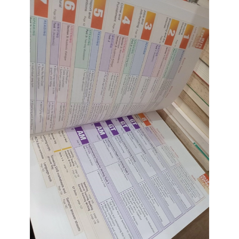 IELTS Express: Intermediate Workbook, second edition - Pamela Humphreys 562399