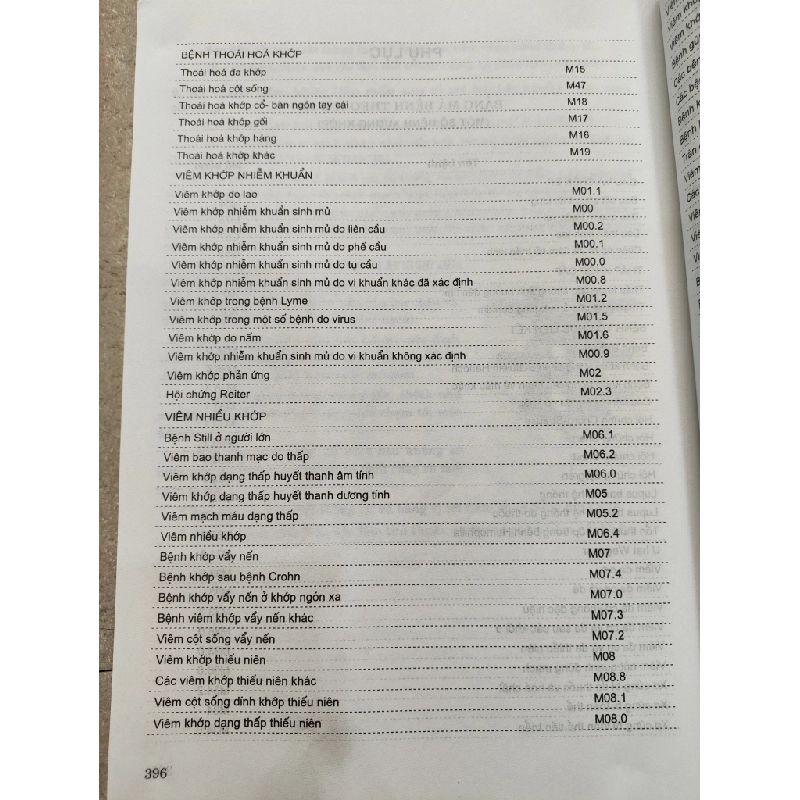 Bệnh Học Cơ Xương Khớp Nội Khoa -PGS.TS Nguyễn Thị Ngọc Lan 509178