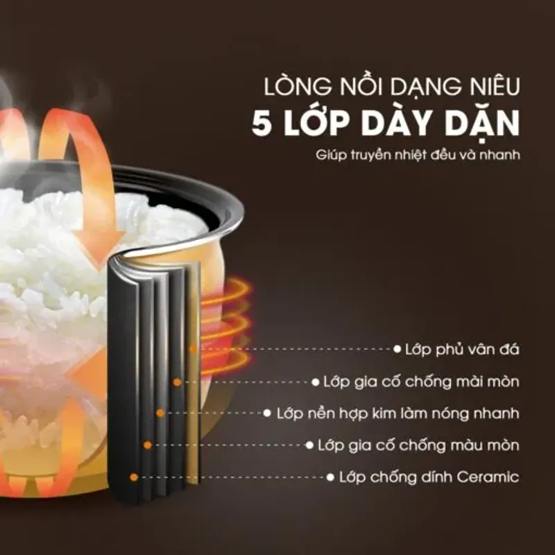 Nồi cơm điện Kalite KRC8018 chính hãng lòng gốm Ceramic chống dính, chống xước, mới 100% 572931