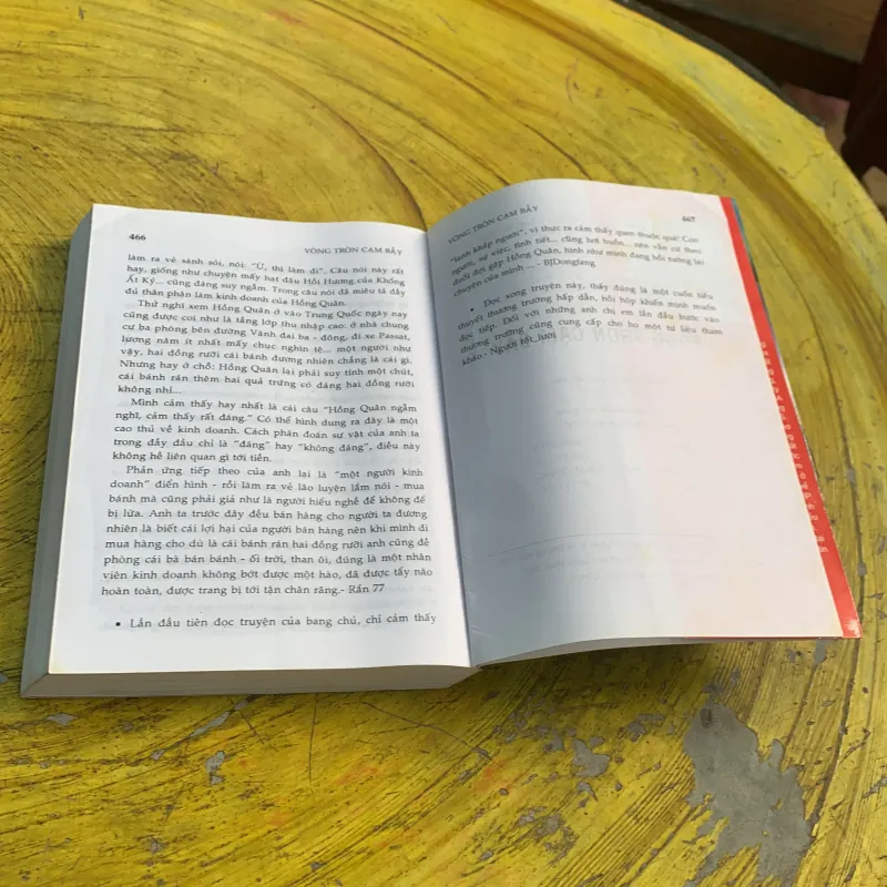 VÒNG TRÒN CẠM BẪY - VƯƠNG CƯỜNG 747602