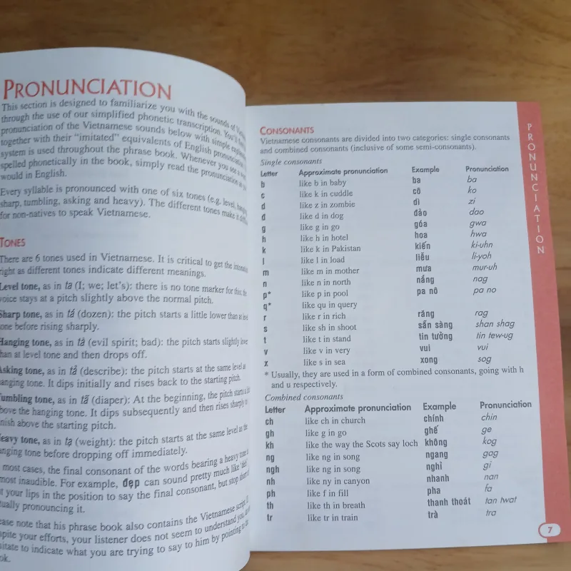 Vietnamese Berlitz CD Travel Pack (Berlitz Travel Pack S.) 1000317