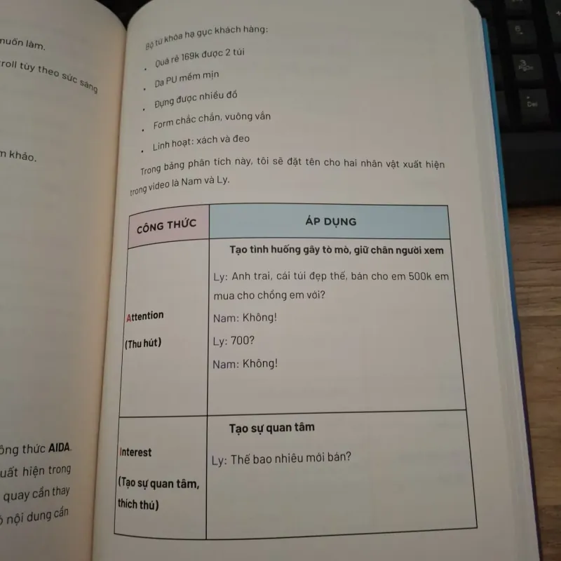 7 ngày Affiliate  746039