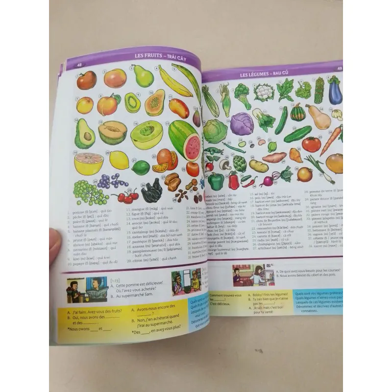 Nâng cao vốn từ vựng tiếng Pháp theo chủ đề bằng hình ảnh 692945