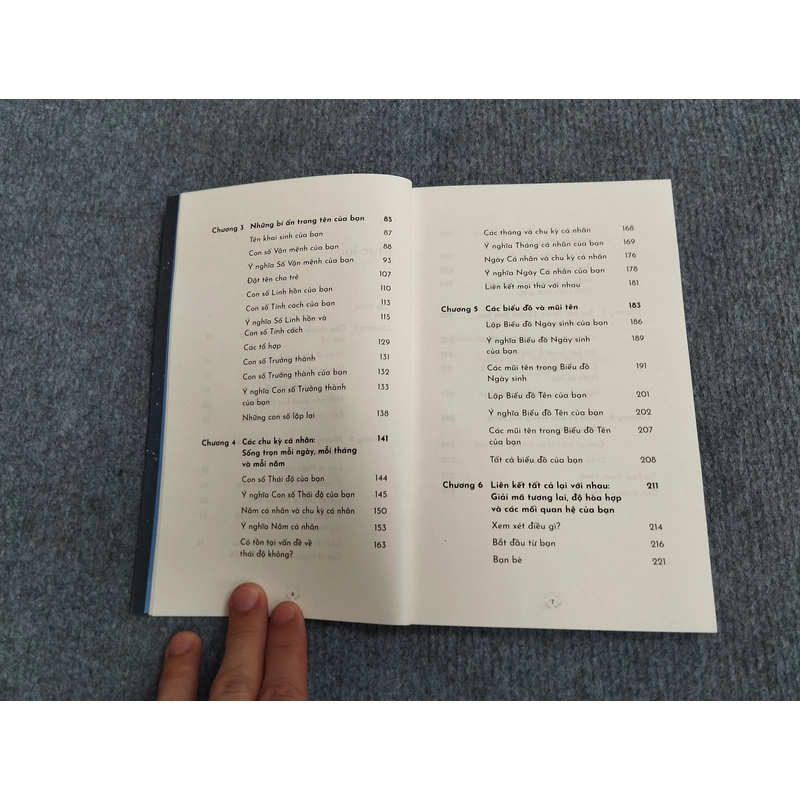 THẦN SỐ HỌC ỨNG DỤNG 539694