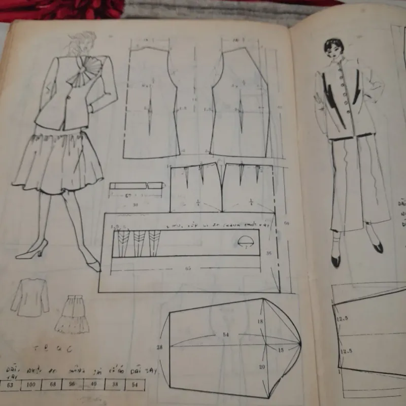 70 kiểu cắt may TRANG PHỤC THỜI TRANG. Tg. Thiên Trang. Nxb Mỹ Thuật 1994 782794