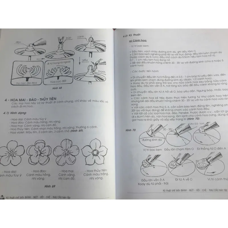 Sách Công Thức Nấu Ăn Bánh Mứt Xôi Chè Rau Câu - XUÂN HƯƠNG 380.000đ 698092