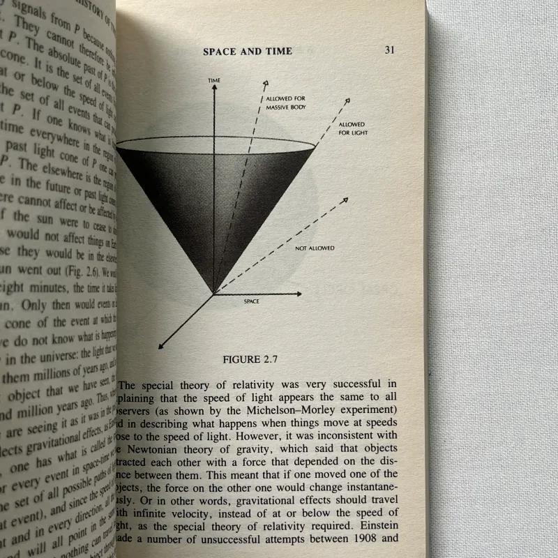 A Brief History of Time - Stephen Hawking  786540