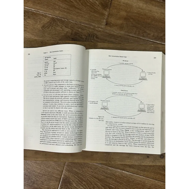 Accounting Information System - Cushing & Romney (6th edition) 750719