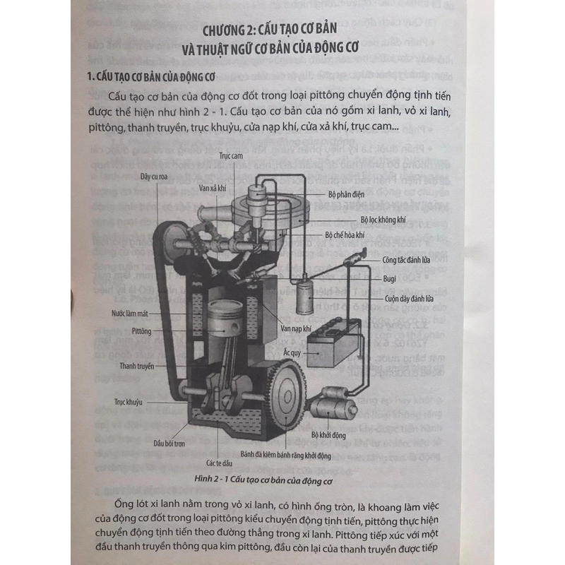 KỸ THUẬT SỬA CHỮA Ô TÔ CƠ BẢN 474853