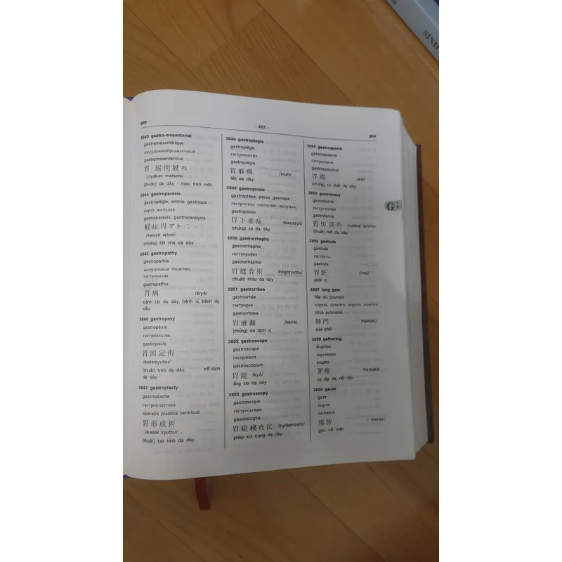 TỪ ĐIỂN Y HỌC  704112