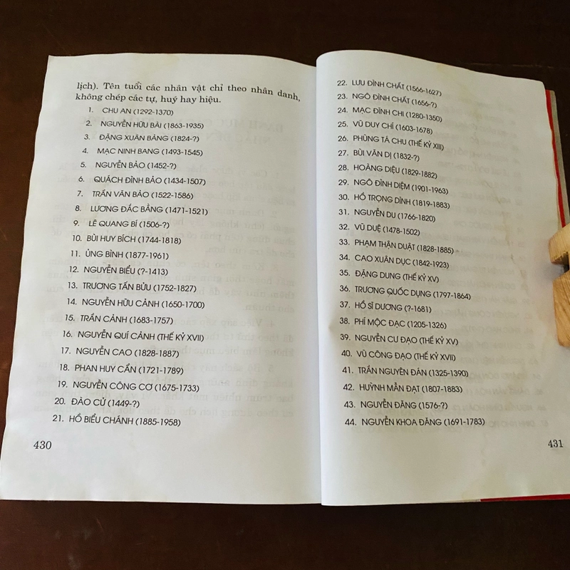 Văn thần Việt Nam  448022