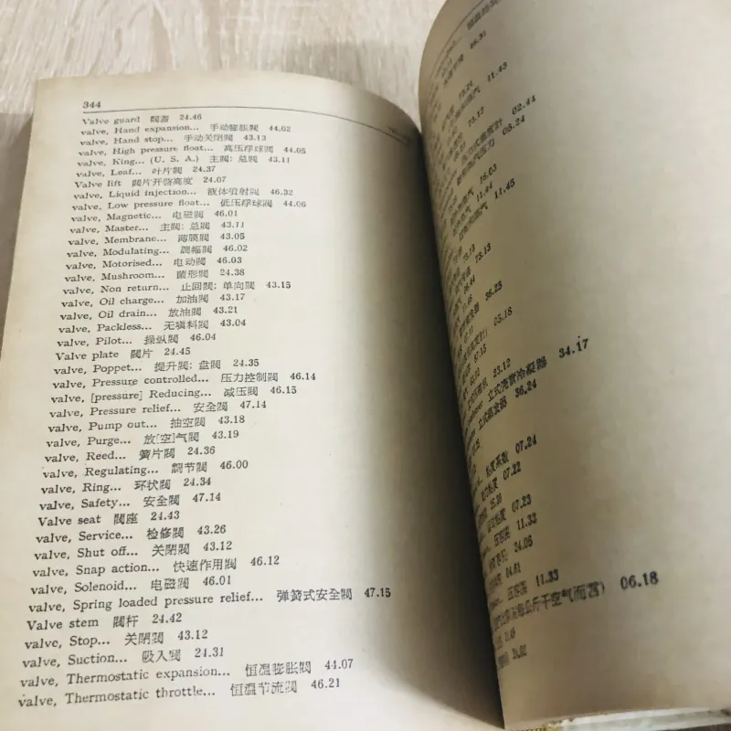 TỪ ĐIỂN KỸ THUẬT LẠNH (Việt – Anh – Nga – Pháp – Đức – Tây Ban Nha – Hán) 929637