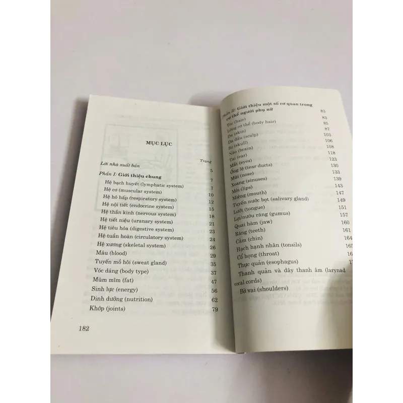 BỘ 2 TẬP KIẾN THỨC CHĂM SÓC SỨC KHOẺ PHỤ NỮ  601925