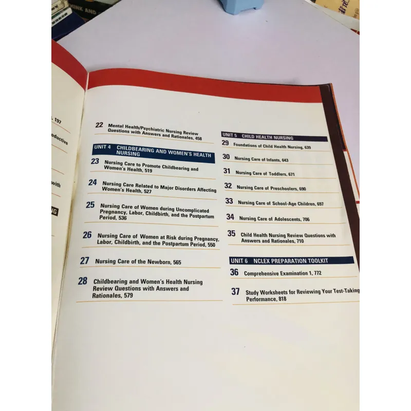 📘 MOSBY’S COMPREHENSIVE REVIEW OF NURSING FOR THE NCLEX-RN EXAMINATION (20th Edition) 604738