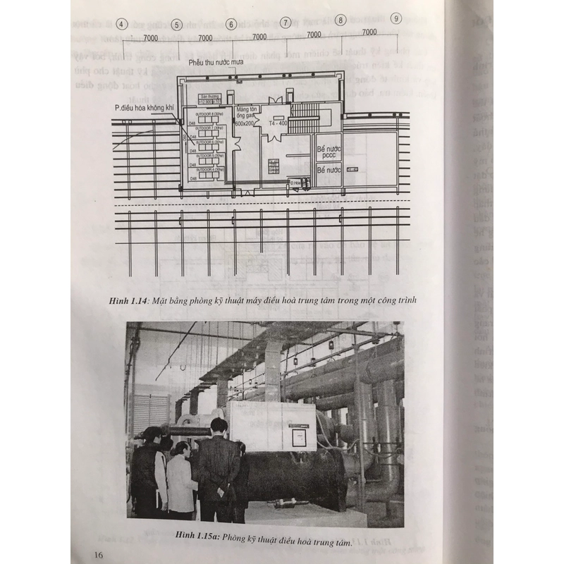 TRANG THIẾT BỊ KỸ THUẬT CÔNG TRÌNH XÂY DỰNG 455718