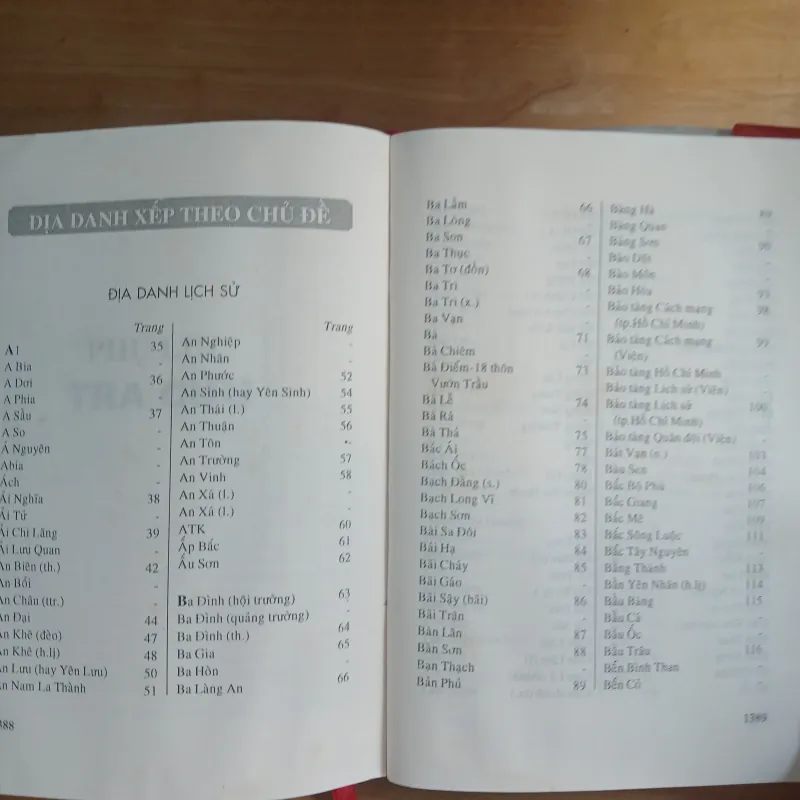 Từ Điển Địa Danh Lịch Sử Văn Hóa Việt Nam - Nguyễn Văn Tân 788011