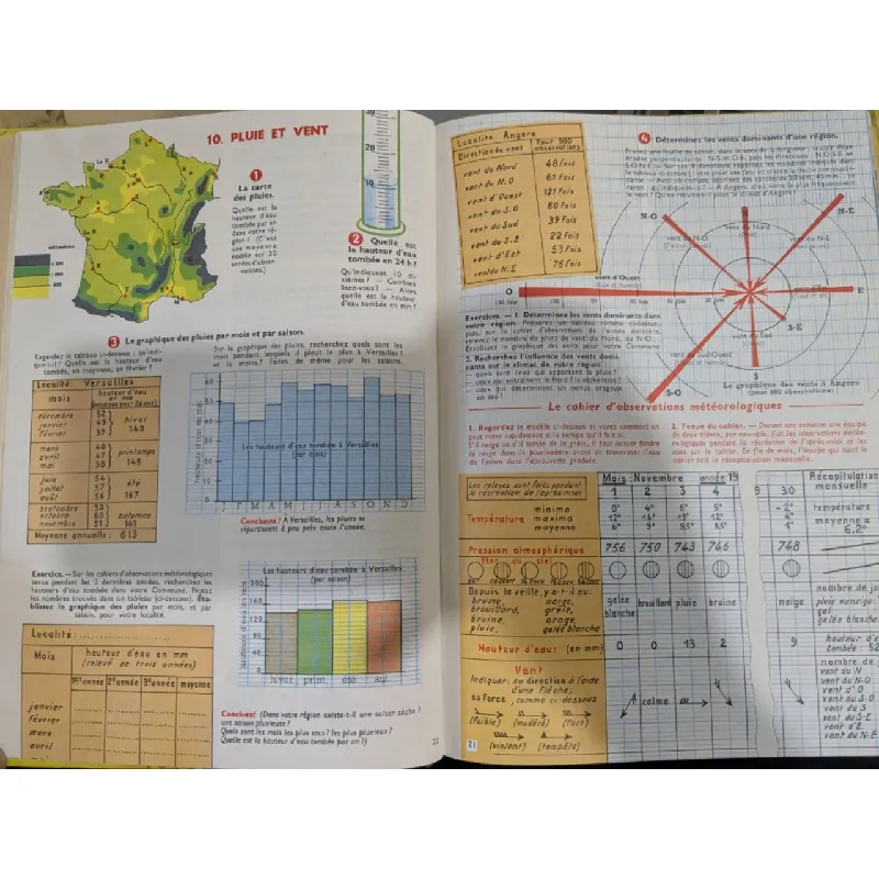 Sciences Appliquées - Orieux & Everaere 708814