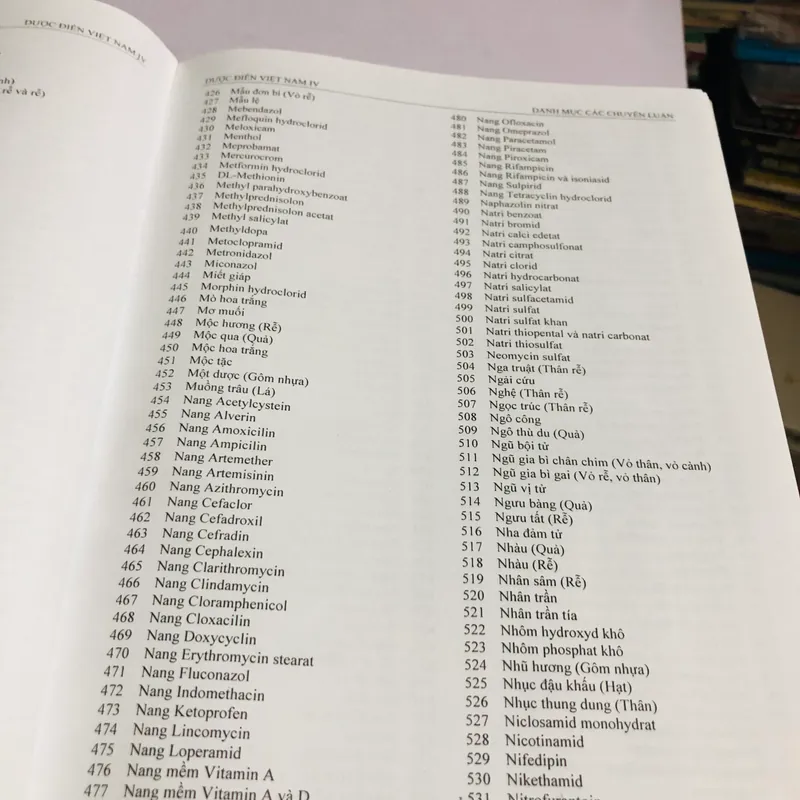 DƯỢC ĐIỂN VIỆT NAM  564345