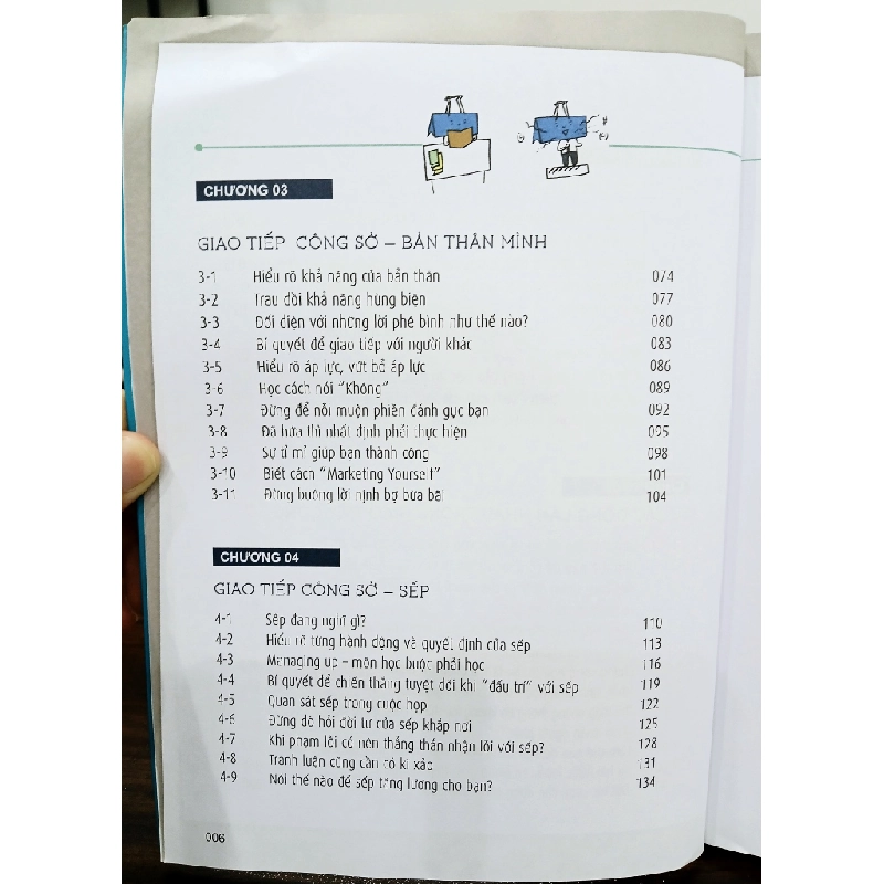 Ứng xử thông minh, lập trình sự nghiệp – Trương Vĩ Văn 551988
