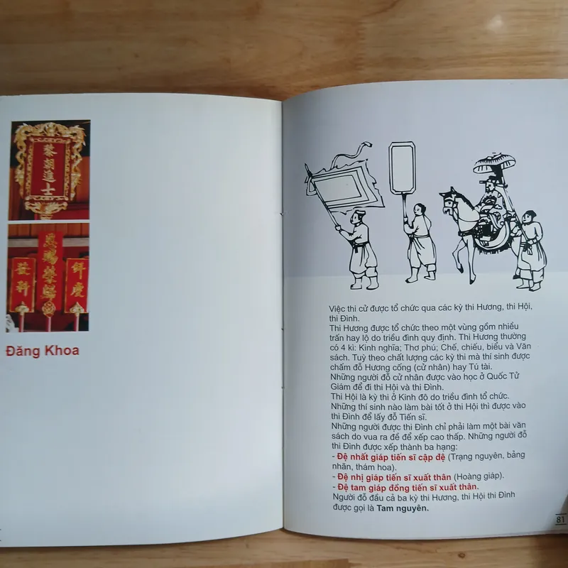 Văn Miếu Quốc Tử Giám - Ernt Sagemueller 705388