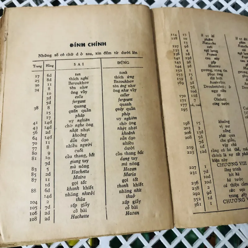 CHIẾN TRANH VÀ HÒA BÌNH – TẬP 2 Tác giả: Lev Tolstoy 1968 799103