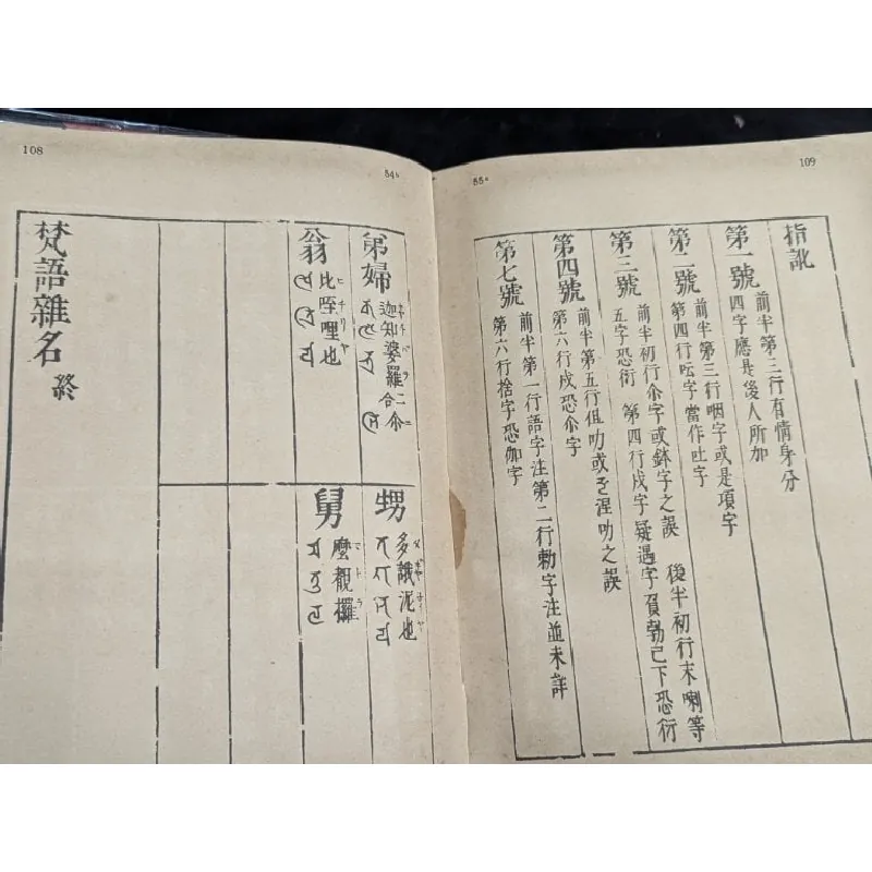 Deux lexiques sanskrit - chinois - Prabodh Chandra bagchi xuất bản 1929 -1937 trọn bộ 726940