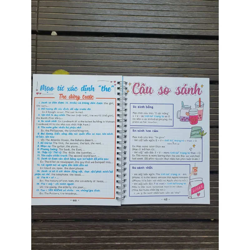 Take Notes tiếng anh lớp 3 - 12 (bản mới nhất) Nhiều tác giả TSTK1009 HỌC NGOẠI NGỮ 339502