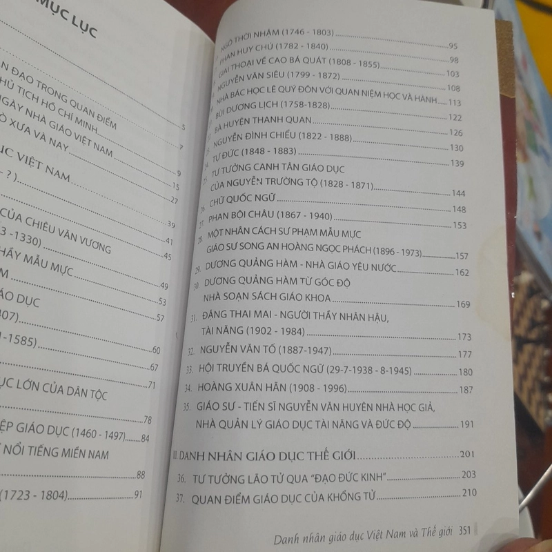 DANH NHÂN GIÁO DỤC Việt Nam và Thế giới 362614