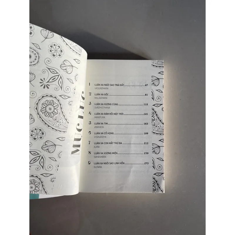 Khai mở luân xa  722520