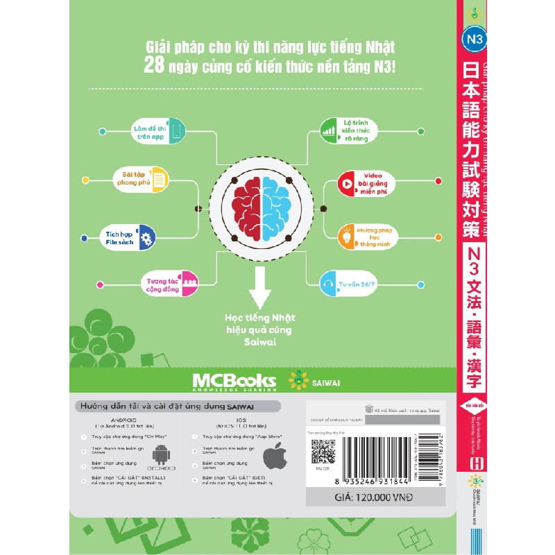 28 Ngày Củng Cố Kiến Thức Nền Tảng N3 - Giải Pháp Cho Kỳ Thi Năng Lực Tiếng Nhật - 177781