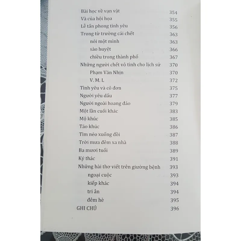 thơ Tô Thùy Yên 701577