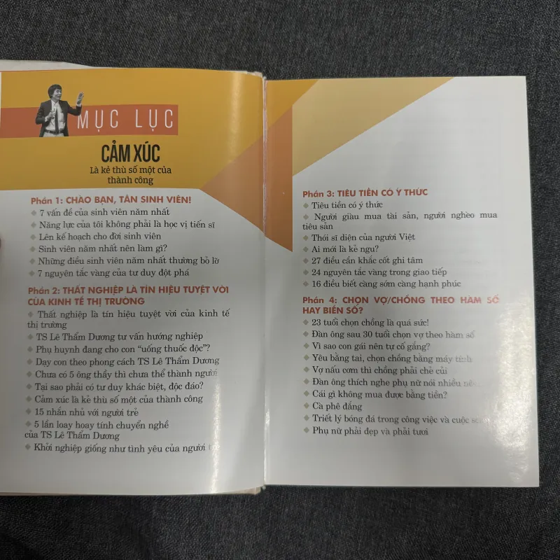 Cảm xúc là kẻ thù số một của thành công - Ts. Lê Thẩm Dương (Phiên bản đặc biệt 2018) 749399