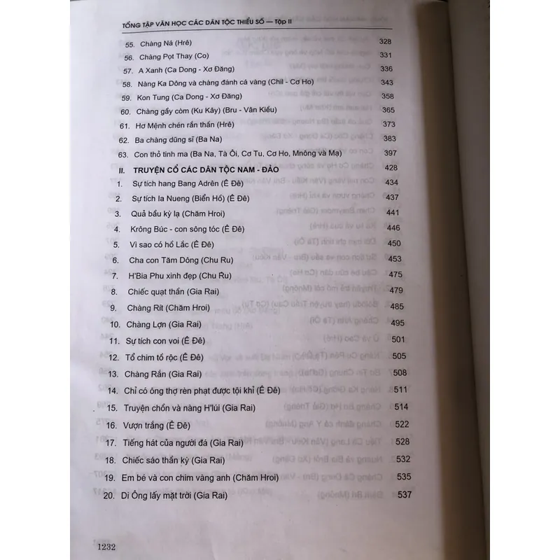 Tổng tập văn học các dân tộc thiểu số Việt Nam tập 2 711645