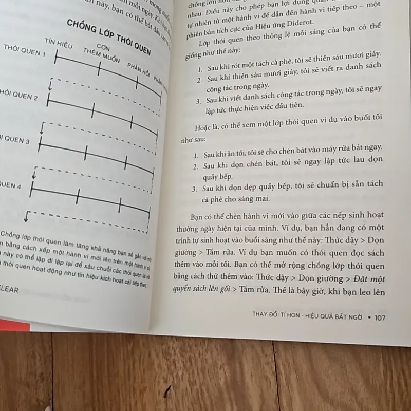 Thay đổi tí hon hiệu quả bất ngờ
95k 608211